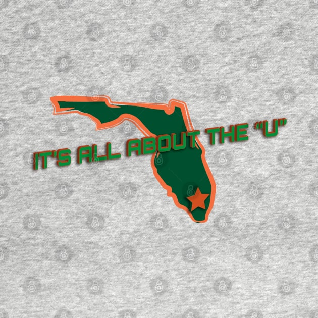 Its all about U Florida Design by Mr.Guru 305 